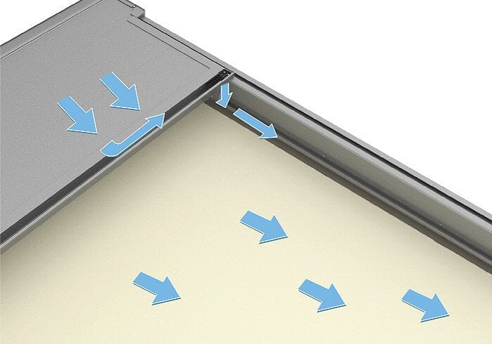 Weinor Pergotex Integrated Drainage